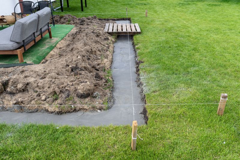 House Footing Construction in Grand Forks, ND