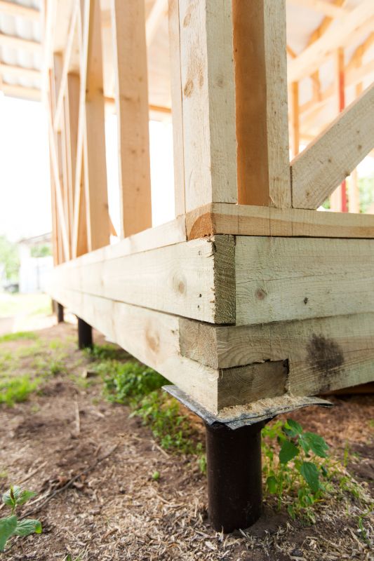 House Footing Construction in Grand Forks, ND